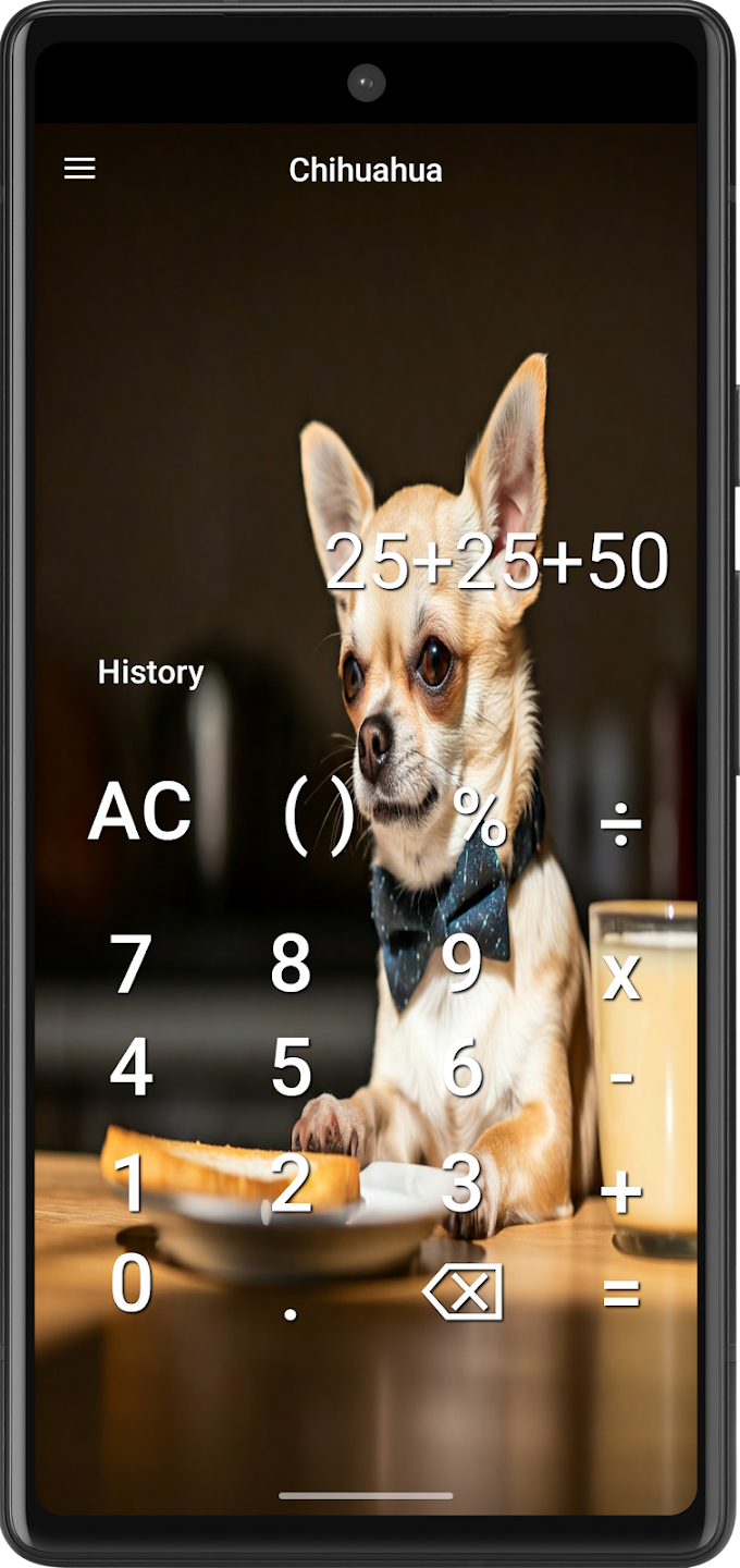 Chihuahua Calculator